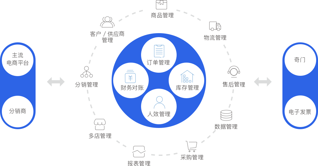 中国·KY开元(集团)有限公司官方网站-Official Website