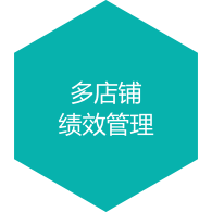 中国·KY开元(集团)有限公司官方网站-Official Website