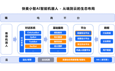 中国·KY开元(集团)有限公司官方网站-Official Website
