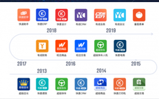 中国·KY开元(集团)有限公司官方网站-Official Website