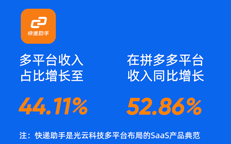 中国·KY开元(集团)有限公司官方网站-Official Website