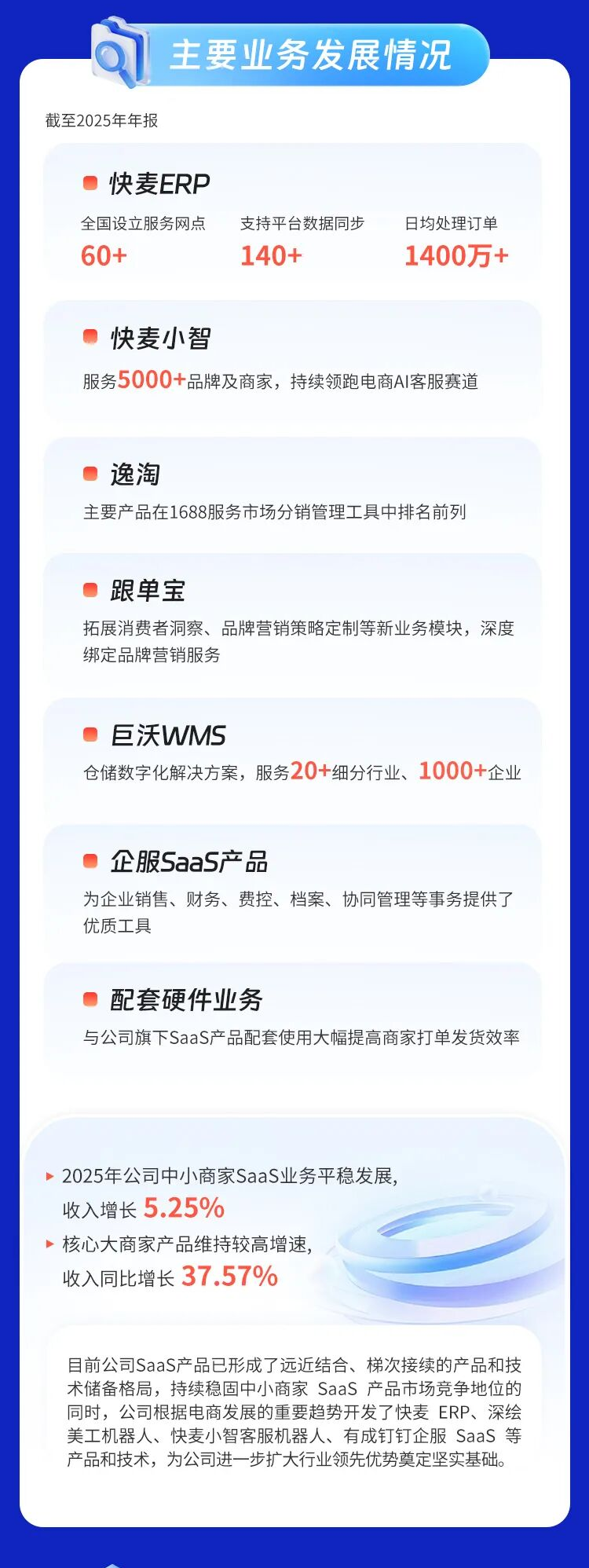 081543580fzk