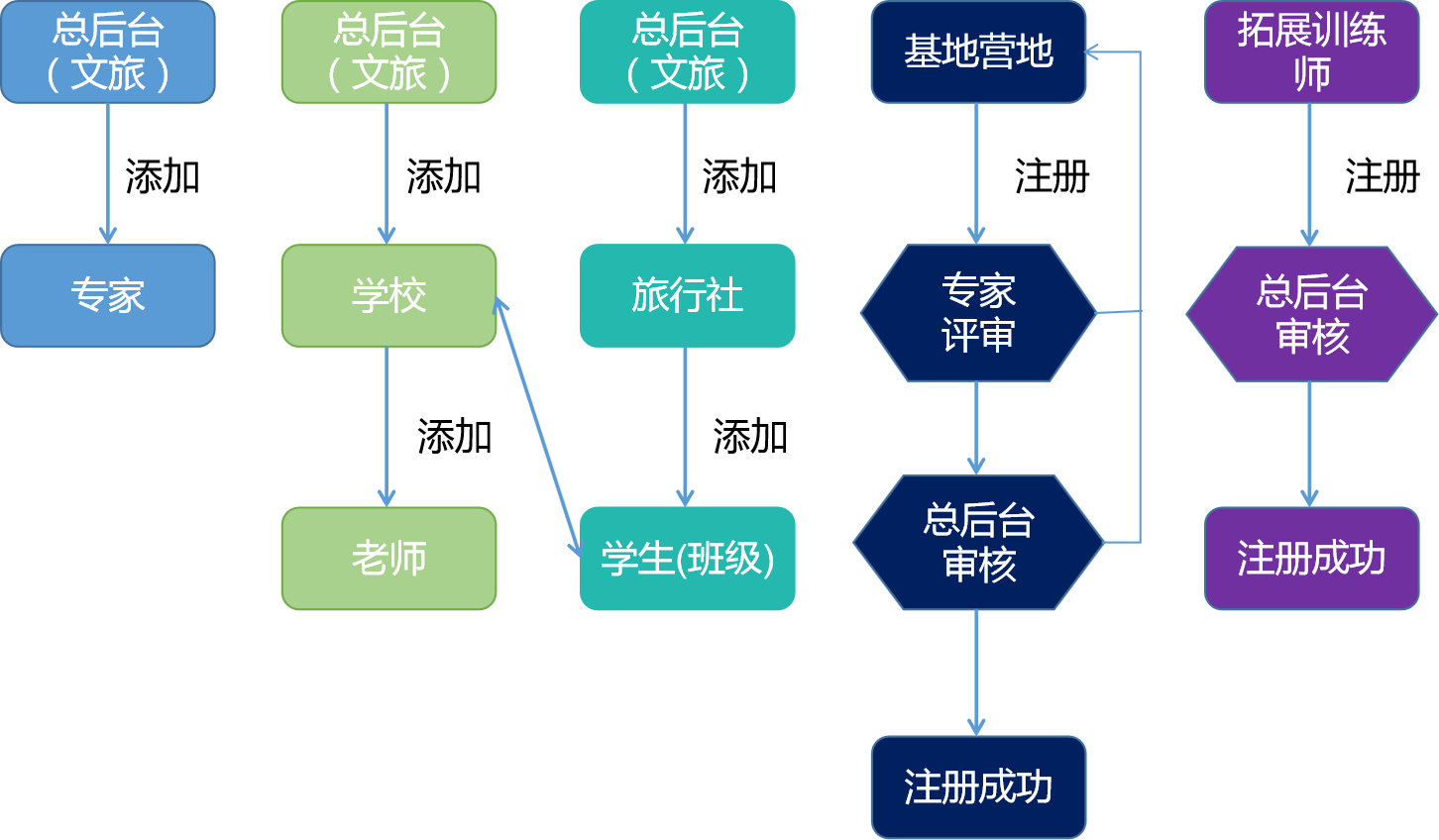 图片1.png 图片1.png